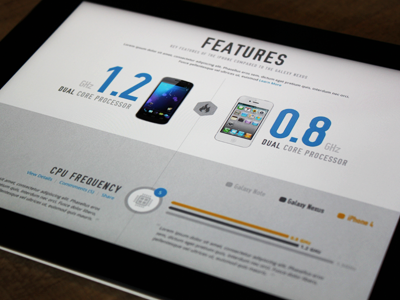 Comparison - Features comparison elegant seagulls graph infographic ipad phone ui user interface web website