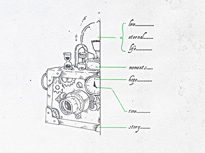 Camera dissection I bulb bulbo camara camera dibujo draw eternal hope illustration ilustracion life love moments old steampunk story time vintage