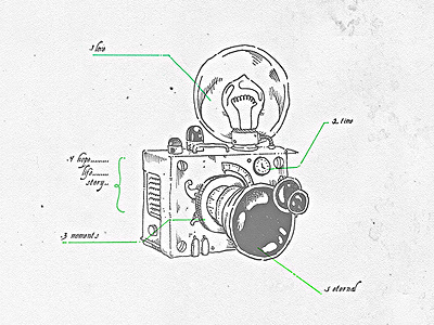 Camera dissection II bulb bulbo camara camera dibujo draw eternal hope illustration ilustracion life love moments old steampunk story time vintage