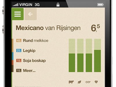 Product 2x infographic iphone nature responsive retina ui webapp website