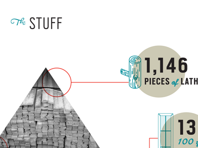 The Stuff building design infographic design infographics office design westwerk