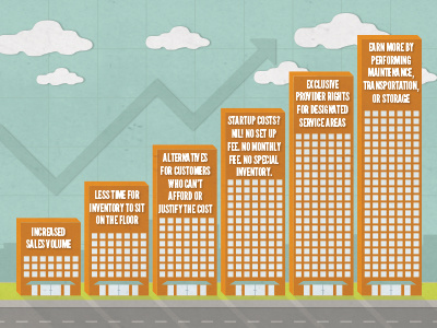 Divcity Info Graphic illustration info graphic