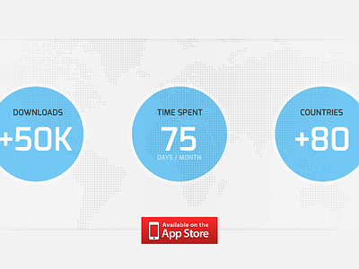 Analytiks V2 Web - Footer @2x analytics app footer google infographics iphone minimal stats website