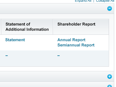 Table In An Accordion accordion table ui ux