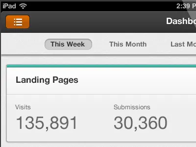 Marketing Dashboard for iPad dashboard hubspot ipad