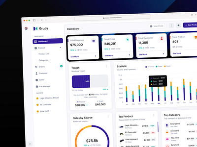 Grupy - Dashboard UI Kit autolayout cleandesign components dashboarddesign dashboardui designinspiration designsystem designtools easytocustomize figmadesign globalstyleguide googlefonts interfacedesign moderndesign premadescreens productivity uikit uxdesign variants webappdesign