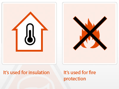 Asbestos Awareness 3 asbestos diagram icon illustration training