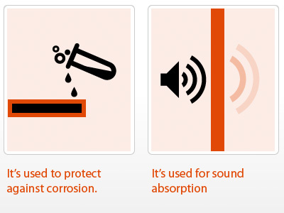 Asbestos Awareness 4 asbestos diagram icon illustration training