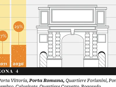Porta Romana arch foreign residents infographic milano porta romana