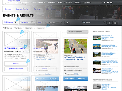 beta.ironman.com beta filters interaction ironman sports triathlon user experience wireframes