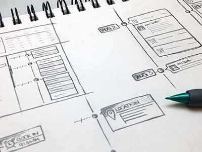 Initial Web App Sketch layout pencil prototype sketch timeline ui wireframe