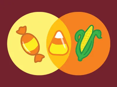 Candy Corn Venn Diagram art candy clipart corn diagram illustration venn