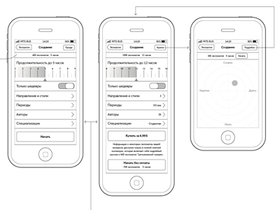 Prototyping a new app app concept interface ios iphone prototype ui ux wireframe