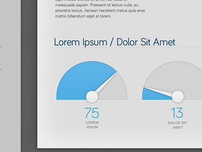 Data visualization data gauges ui visualization