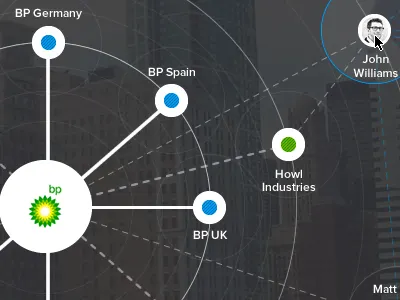 Relationships in a graph dark flat graph relationships