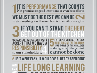 Manifesto Wall Graphics graphic design illustration poster