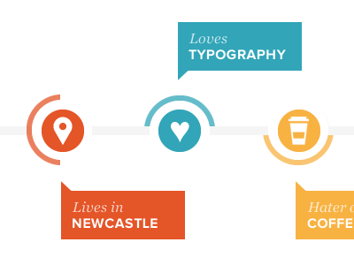 Infographic about blue icons infographic orange