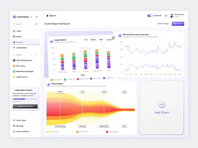 CustomerGo UI Kit - CRM Dashboard (Custom Report Dashboard) client management contact detail crm custom chart custom dashboard custom report customer management customer relationship data visualization email management file management grid view import data onboarding saas sales dashboard space management task management ui kit workflow automation