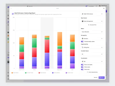CustomerGo UI Kit - CRM Dashboard (Custom Chart) client management contact detail crm custom chart custom dashboard custom report customer management customer relationship data visualization email management file management grid view import data onboarding saas sales dashboard space management task management ui kit workflow automation