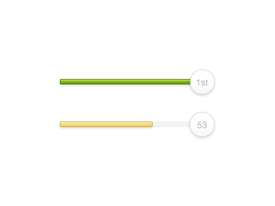 Relationship Meters bar design meter progress relationship ui web