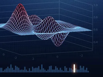 Surface Chart 3d chart data financial chart surface visualisation