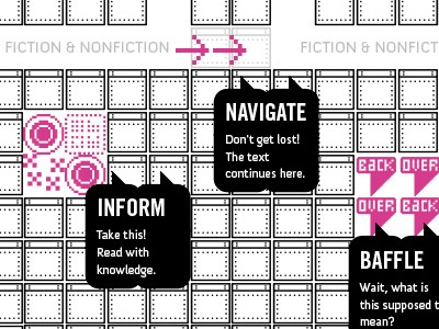 Alternate Table of Contents (made of glyphs) glyphs navigation table of contents