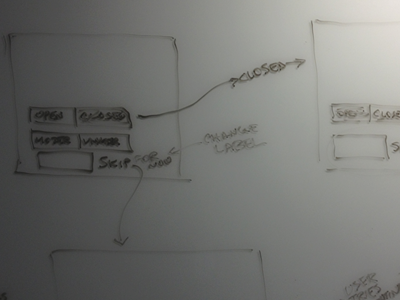 Whiteboarding a user flow marker sketch user flow ux whiteboard