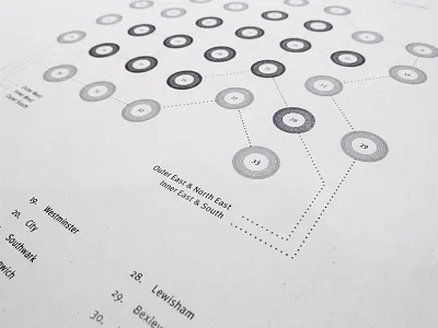 Paper Testing corona info graphic paperback print design