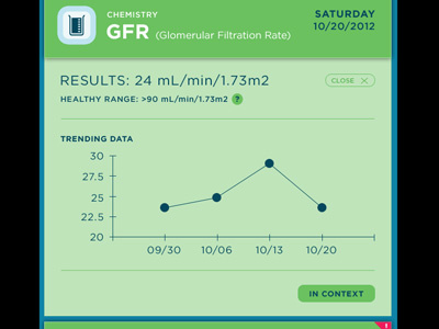 Hacking Health 2 app chart data icon infographics