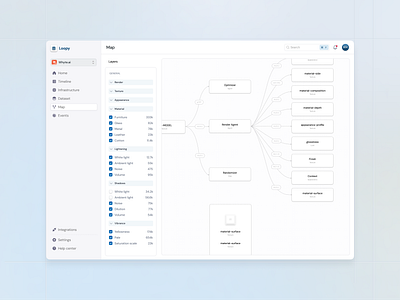 AI Saas product - Mapping page ai product design ai software ai tool product design ui ui design uiux web design