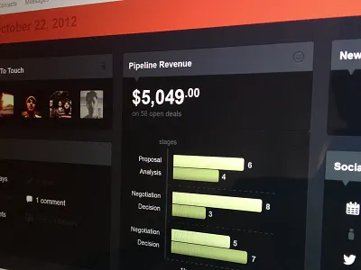 Dashboard (wip) blue dashboard green orange red salmon ui