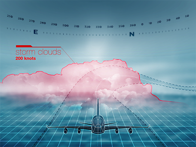 Primary Flight Display compass flight navigation pfd plane primary flight display storm