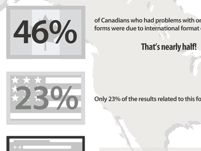 Infographic Snippet - Grey Scale infographic