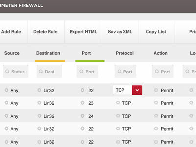 Connection Rules data ruleset table