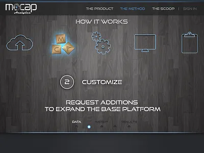 Mocapshot2 glowing icons landing page sports