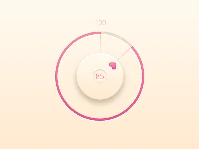 Heart Knob dial heart meter radial