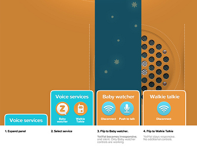 YetYet voice services UX sheet baby connection icons night remote sleep totoya ui ux