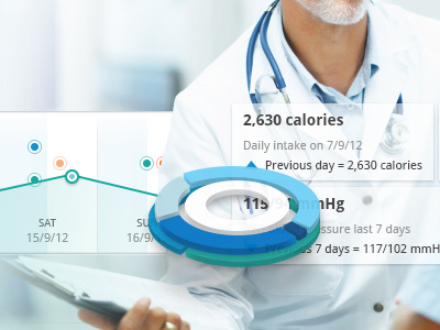 Working on something chart data graph health image line medical pie chart wip