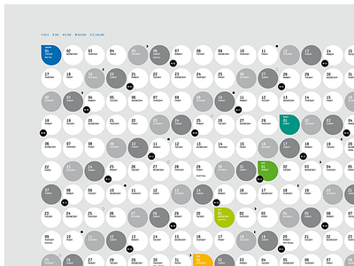 Bubble Calendar 2013 2013 calendar infographic poster