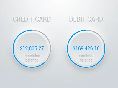 merchandise App concept