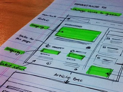 Blog Wireframing design drawings planning sketch ui ux wireframe