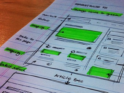 Blog Wireframing design drawings planning sketch ui ux wireframe