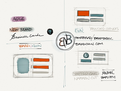 The Last of (old) Paper agile business cards fiftythree grid ipad madewithpaper paper