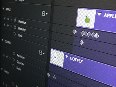 Photoshop animations timeline animation photoshop cs6 timeline tools video