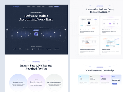 Ledgr - Finance Management Landing Page accounting business crm design inspiration finance finance landing page finance website financialmanagement financialplanning financialservices fintech design home page investment management tool modern payment ui visual design uiux web design