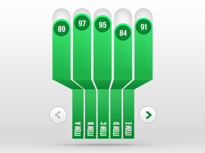 Bar graph bar graph data graph