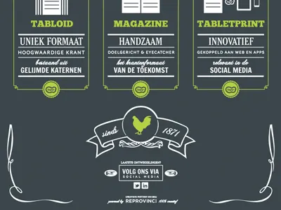 Ad advertisement label ornaments retro