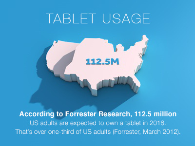 Infographic Part 1 3d c4d data infographic statistic stats