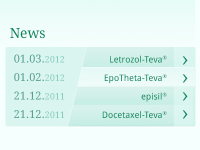 News please, peppermint flavor extra infobox module news teaser widget