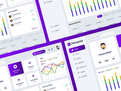 Social Media Management SaaS Dashboard bertobaseit branding contentmanagement design graphic design illustration logo minimal saasdesign socialmediadashboard socialmediatools ui ui kit ux webapp